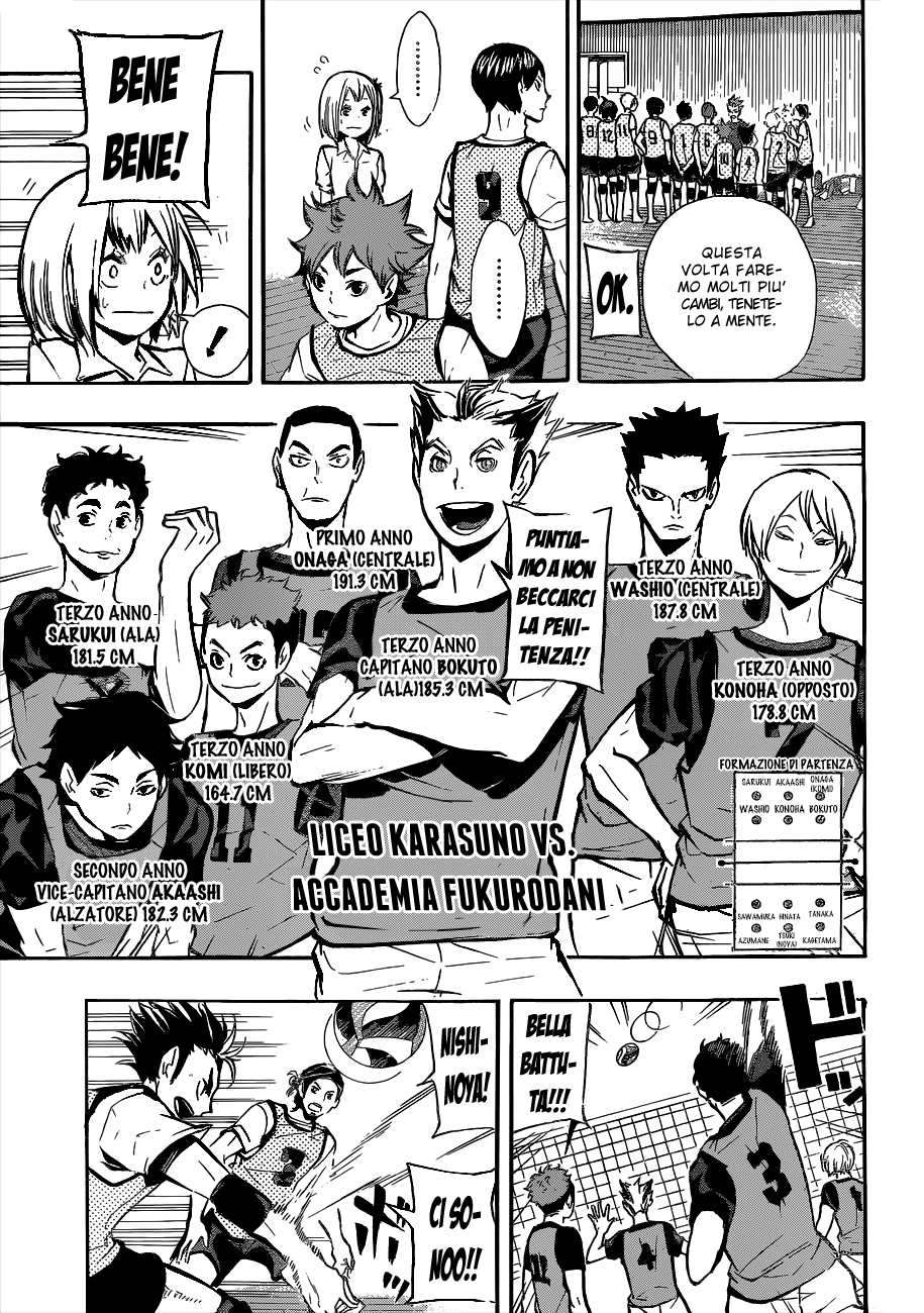 Read Haikyuu!! IT Manga Online