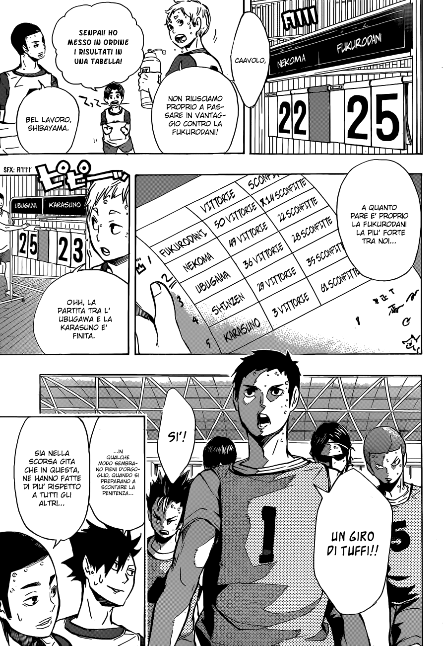 Read Haikyuu!! IT Manga Online