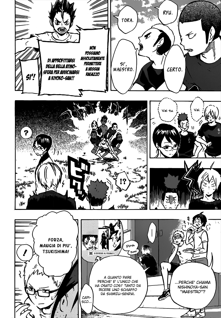 Read Haikyuu!! IT Manga Online