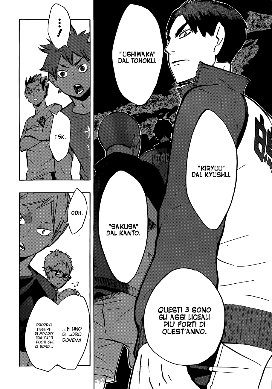 Read Haikyuu!! IT Manga Online