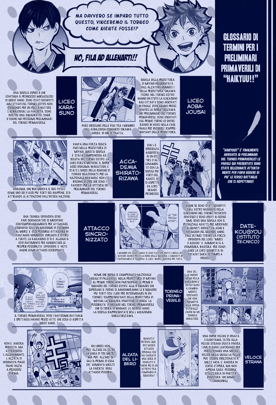 Read Haikyuu!! IT Manga Online