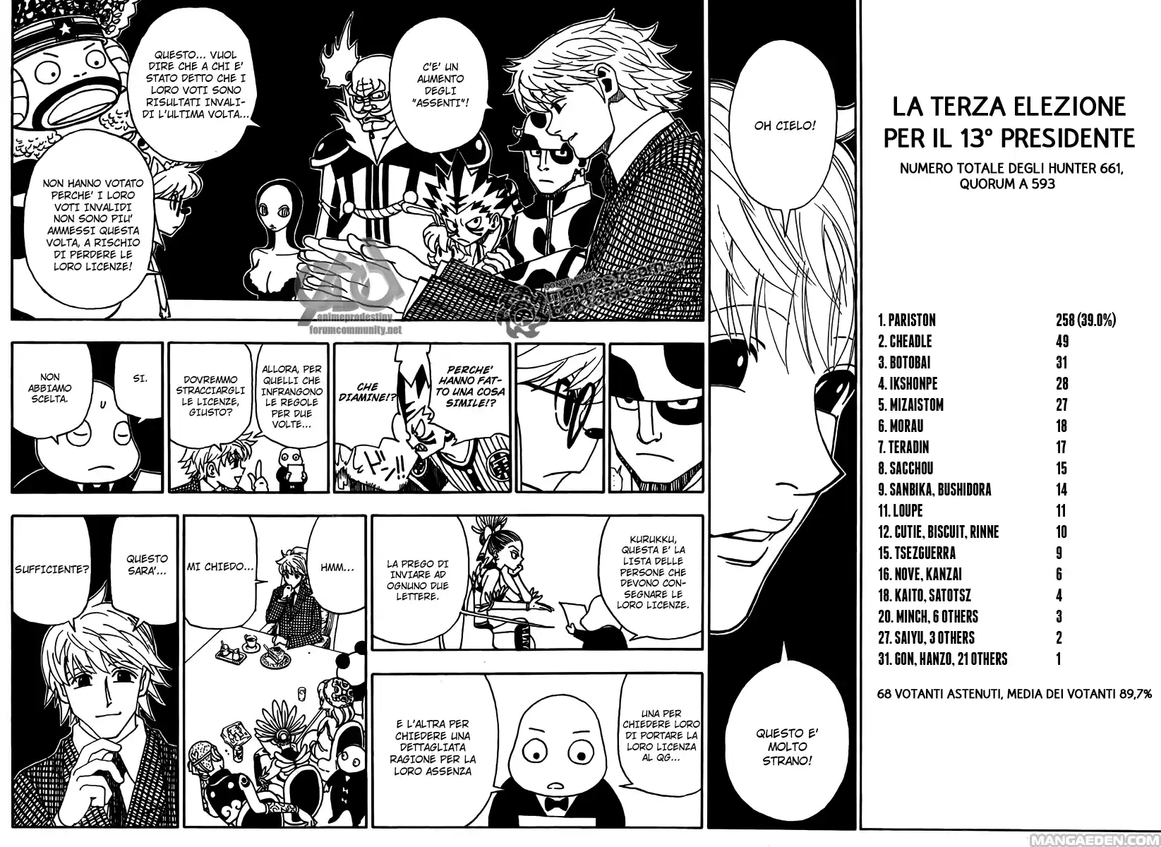 Read Hunter X Hunter Manga Online