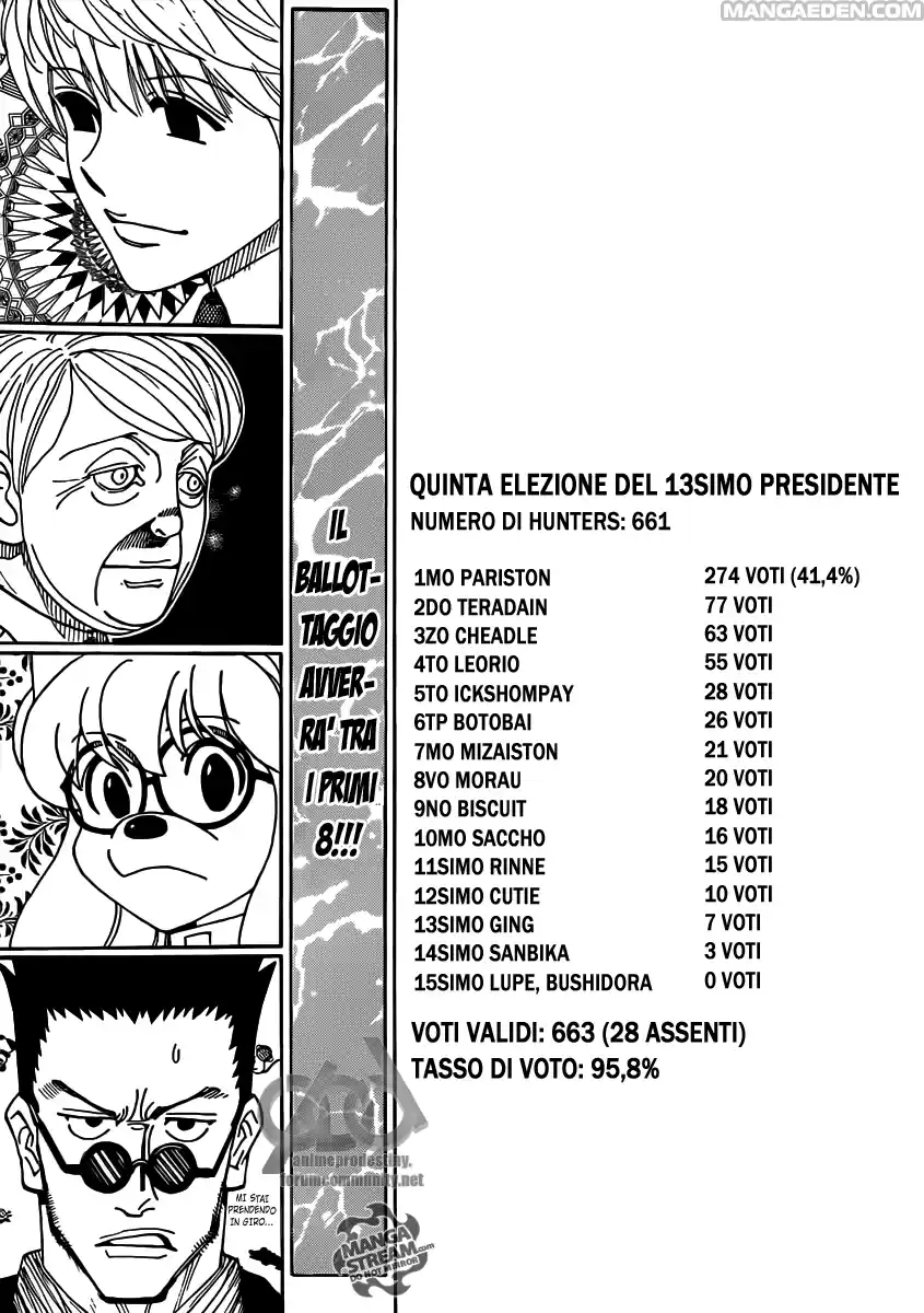 Read Hunter X Hunter Manga Online