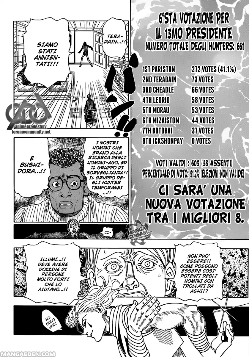 Read Hunter X Hunter Manga Online