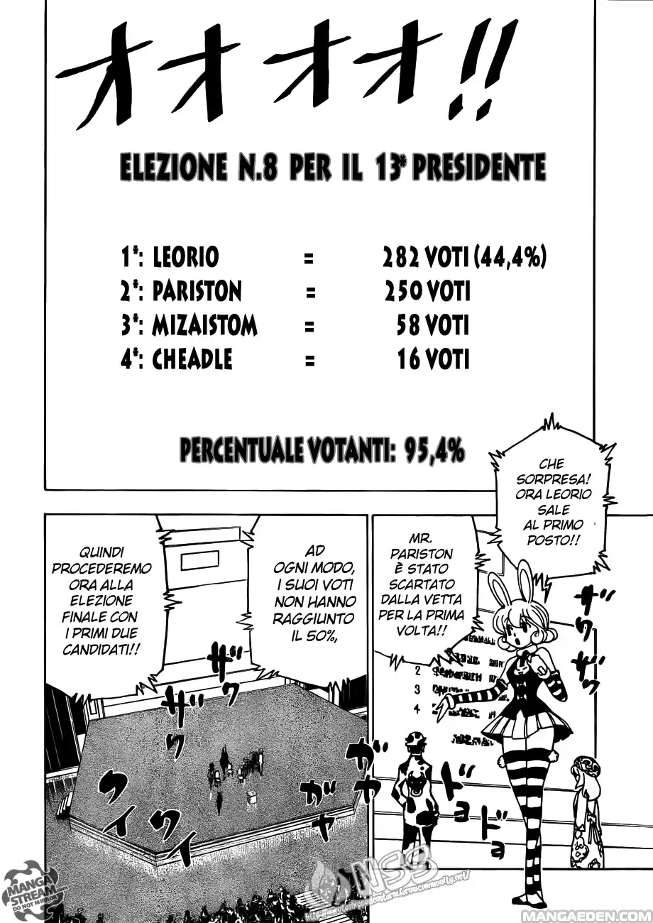 Read Hunter X Hunter Manga Online