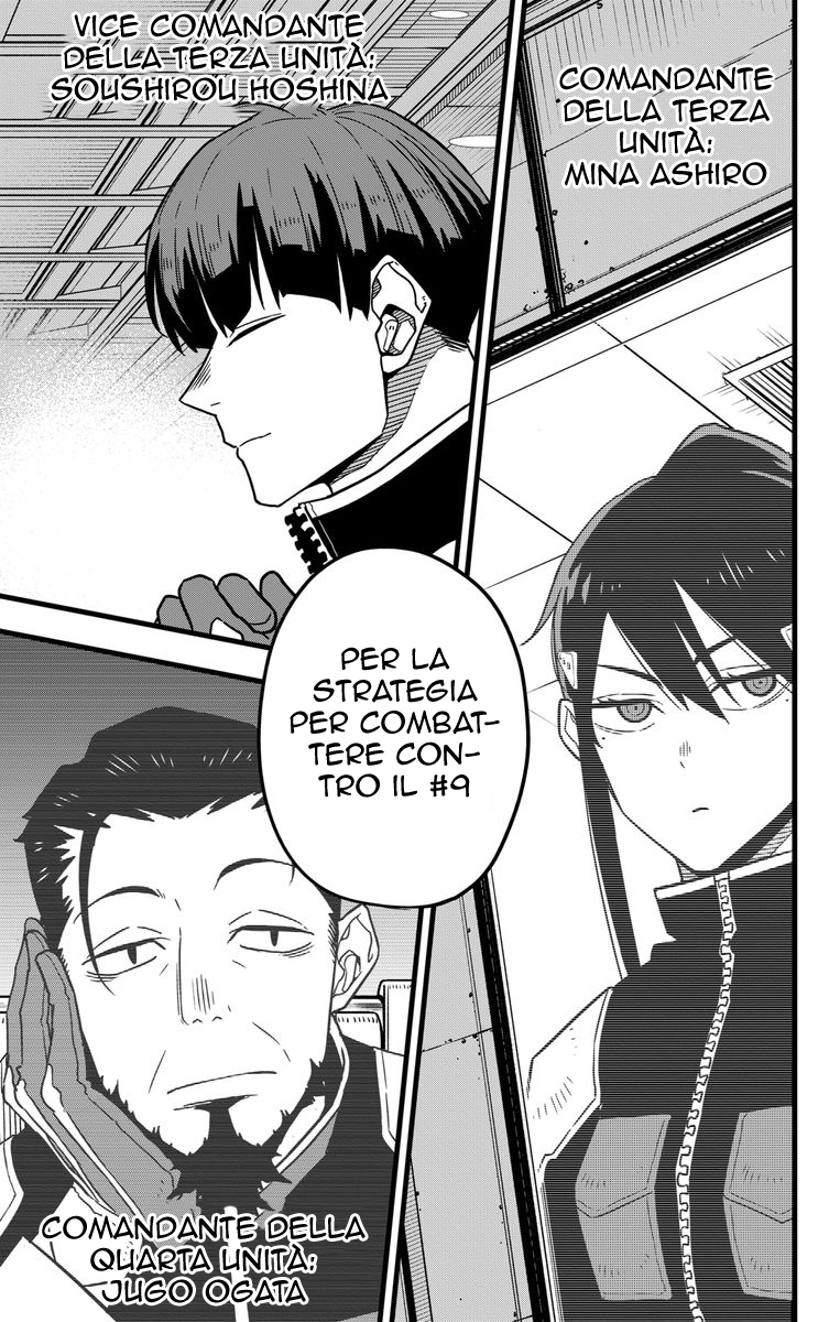 Read Kaiju No. 8 IT Manga Online