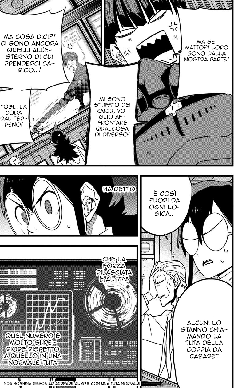 Read Kaiju No. 8 IT Manga Online