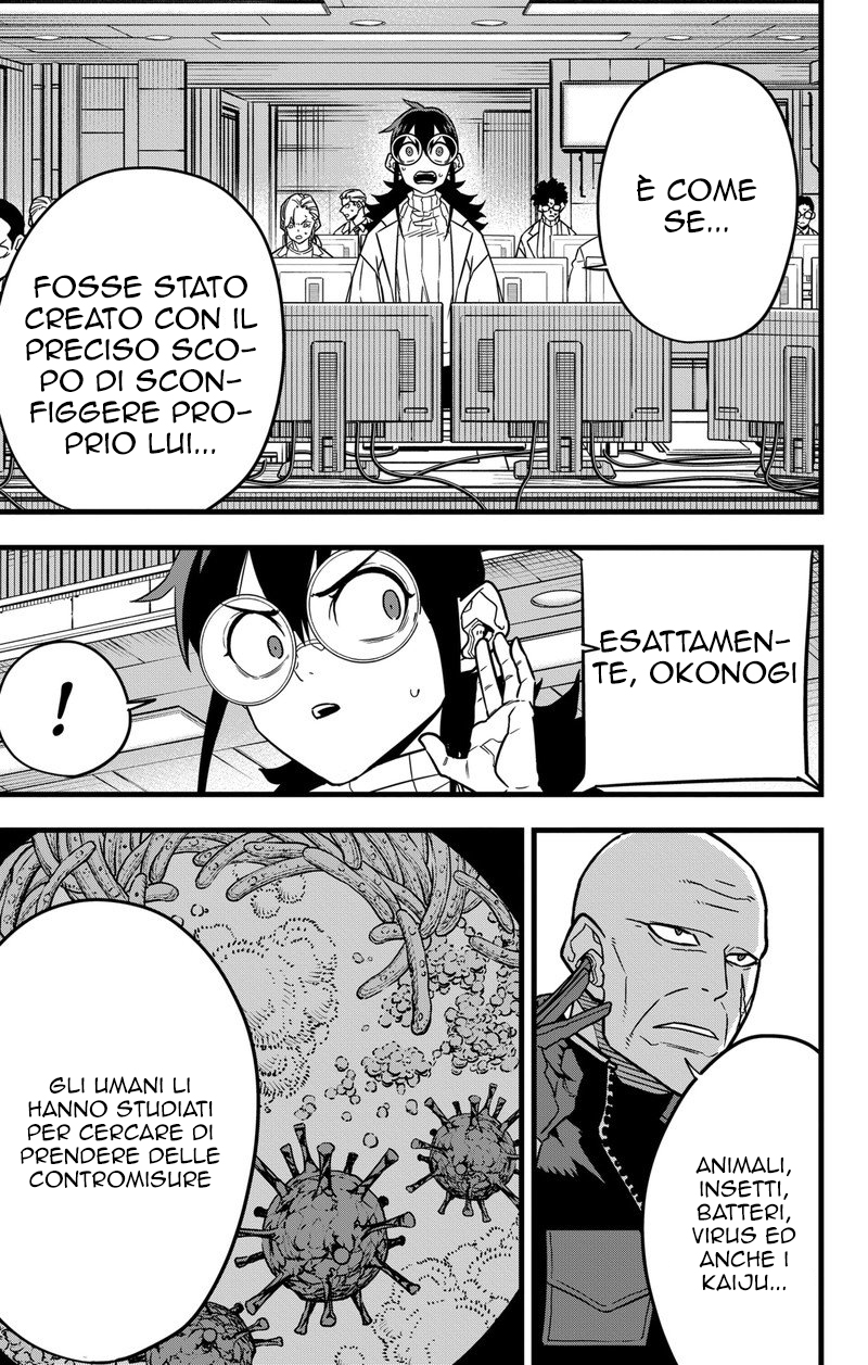 Read Kaiju No. 8 IT Manga Online