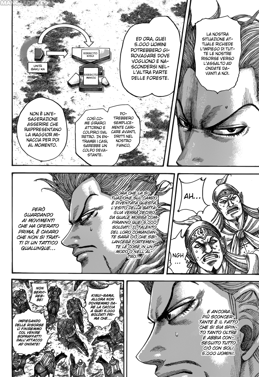 Read Kingdom IT Manga Online