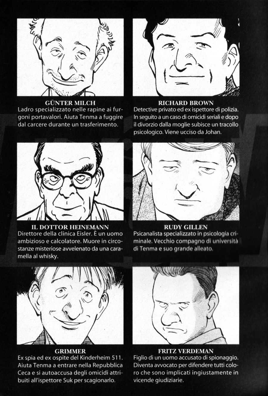 Read Monster IT Manga Online