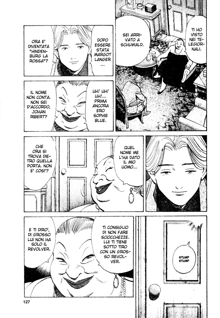 Read Monster IT Manga Online