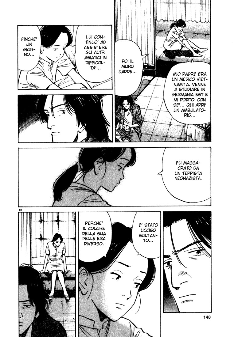 Read Monster IT Manga Online