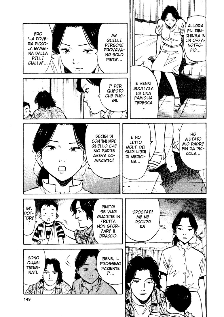 Read Monster IT Manga Online