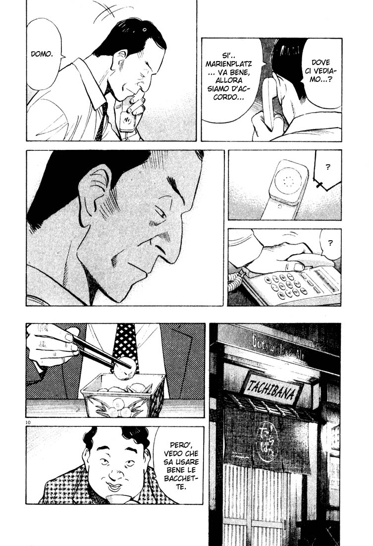 Read Monster IT Manga Online