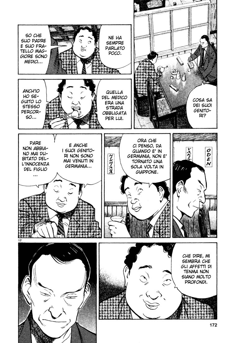 Read Monster IT Manga Online