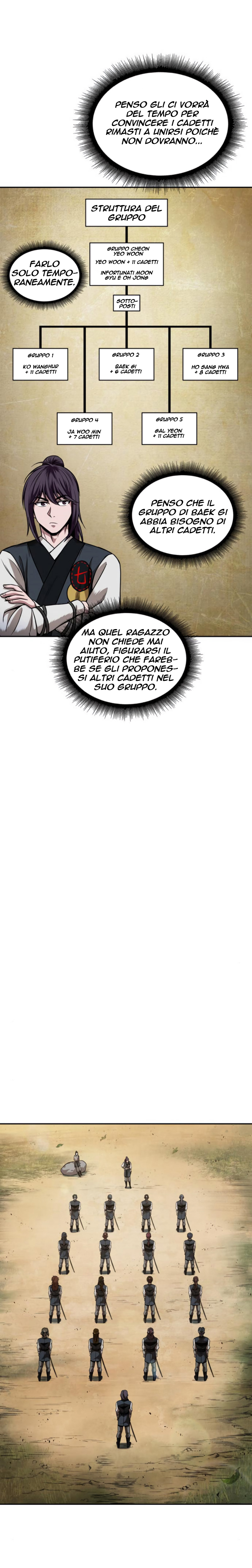 Read Nano Machine IT Manga Online