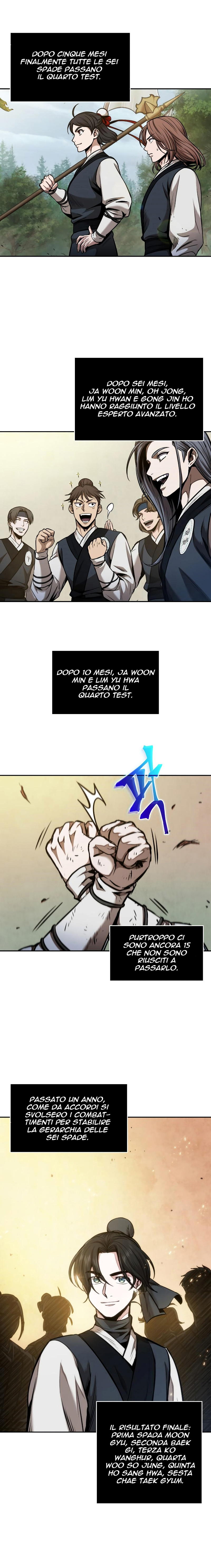 Read Nano Machine IT Manga Online