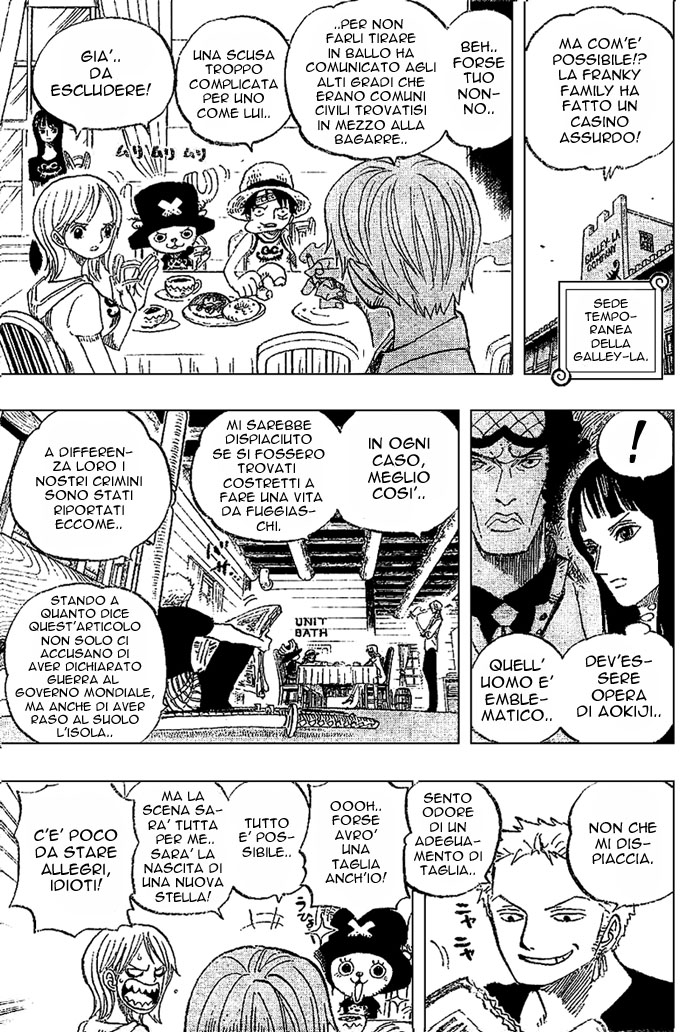 Read One Piece IT Manga Online