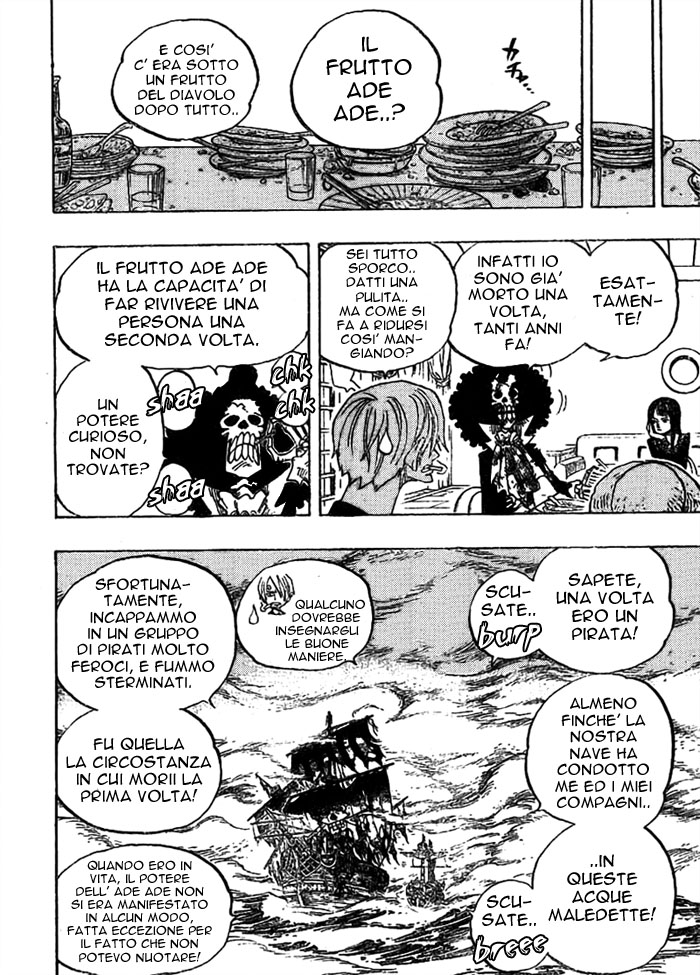 Read One Piece IT Manga Online