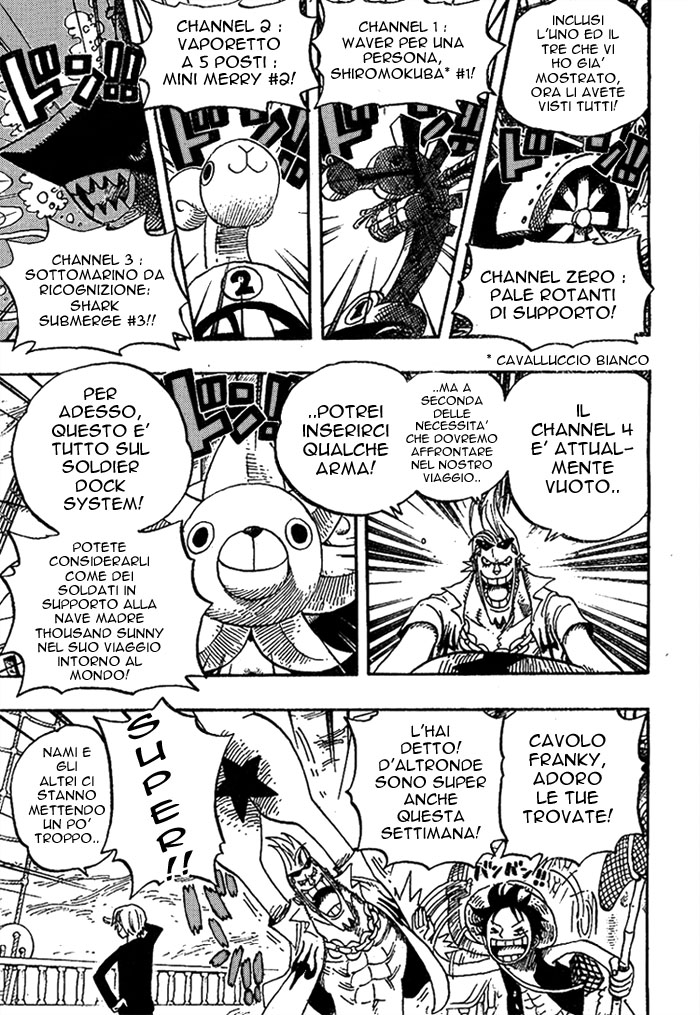 Read One Piece IT Manga Online