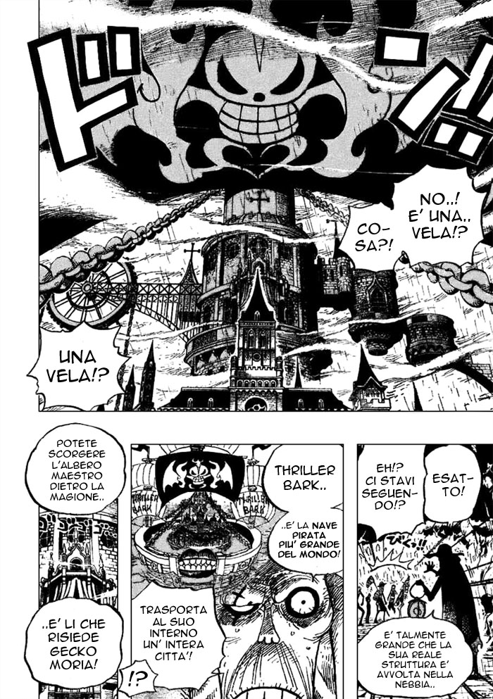 Read One Piece IT Manga Online