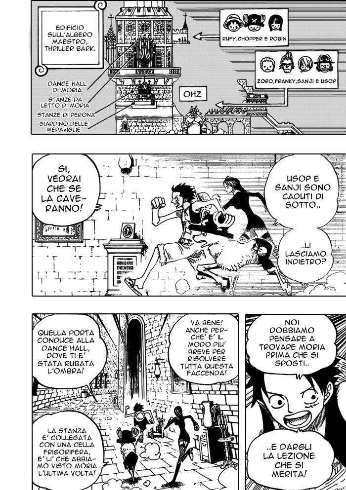 Read One Piece IT Manga Online