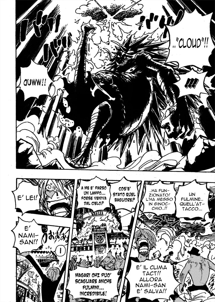 Read One Piece IT Manga Online