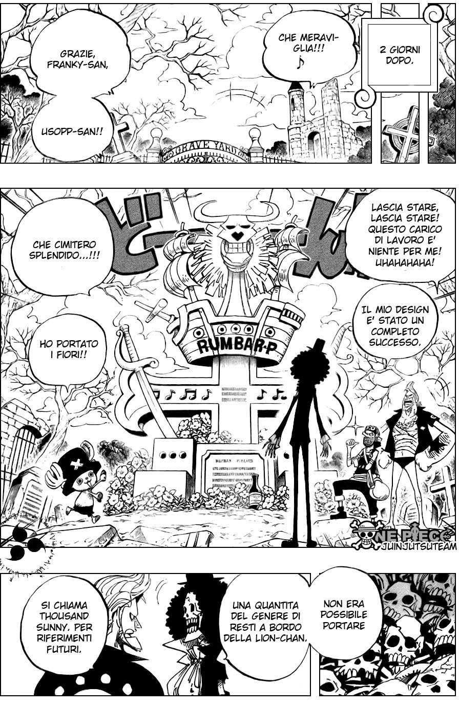 Read One Piece IT Manga Online