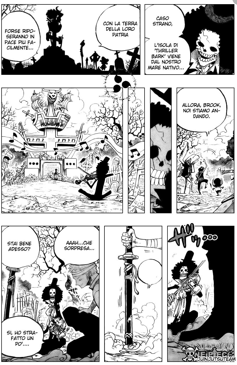 Read One Piece IT Manga Online
