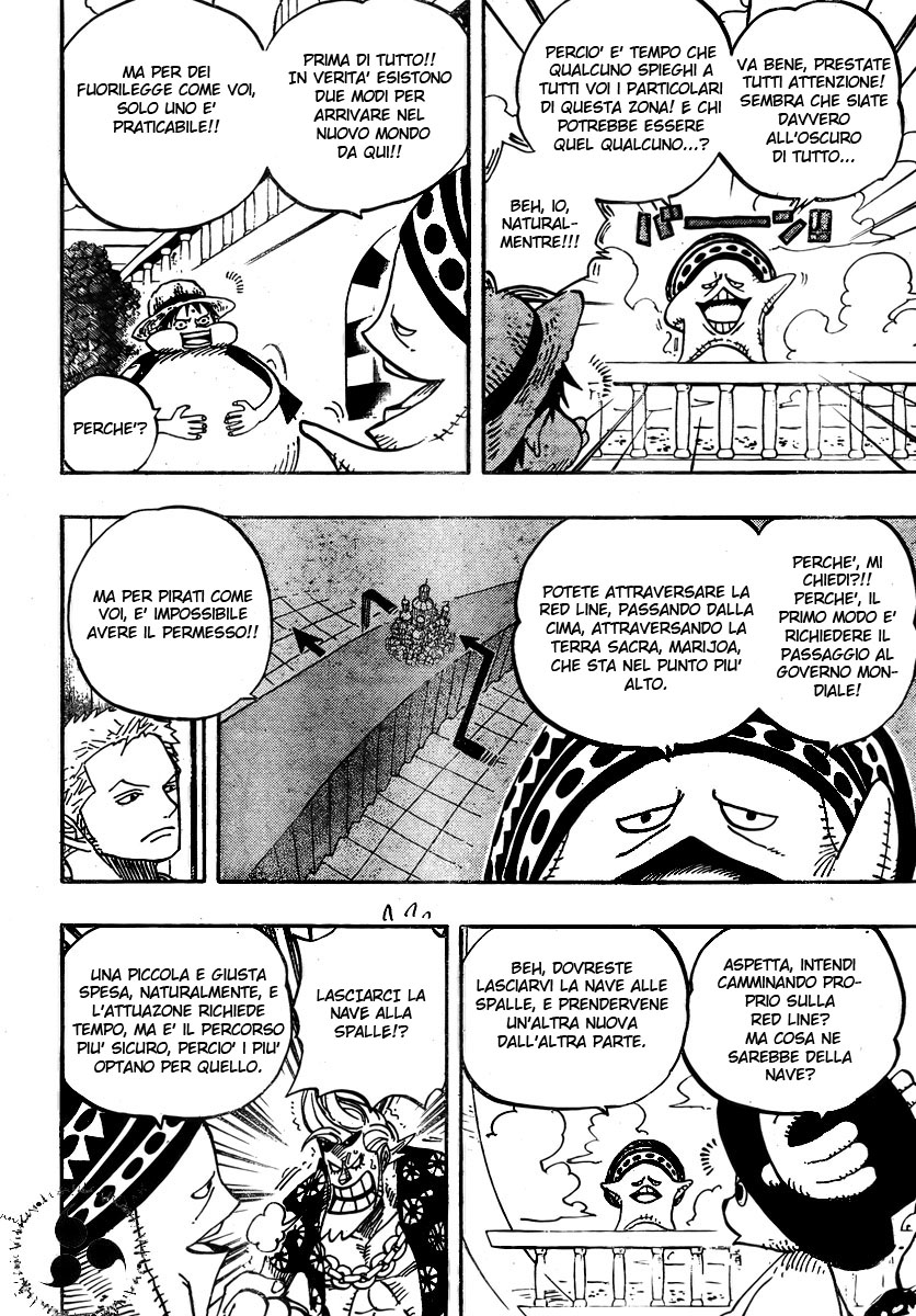 Read One Piece IT Manga Online