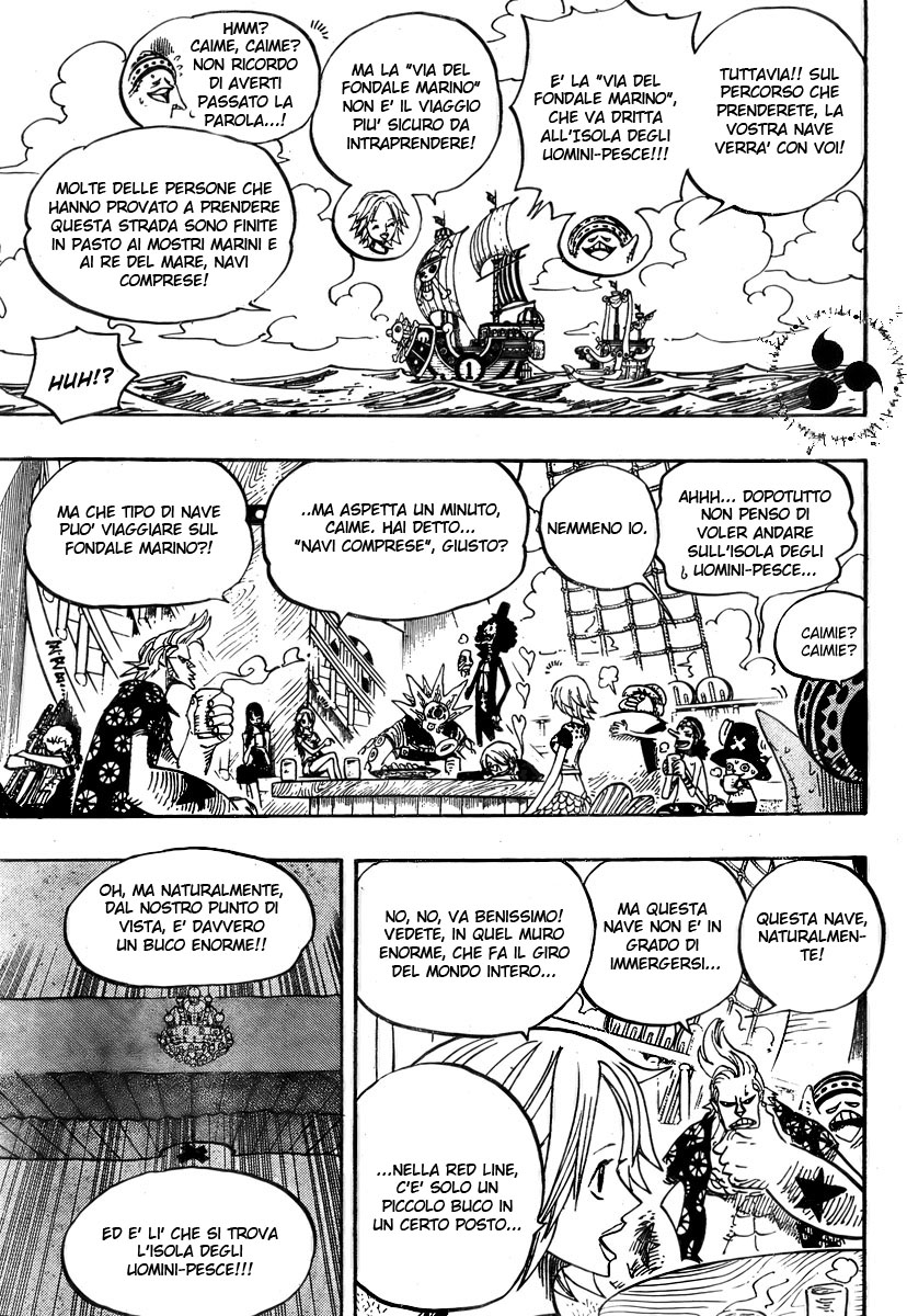 Read One Piece IT Manga Online