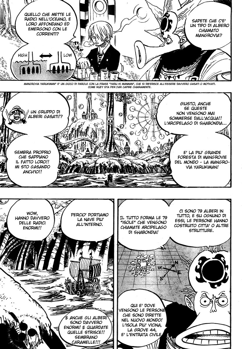 Read One Piece IT Manga Online