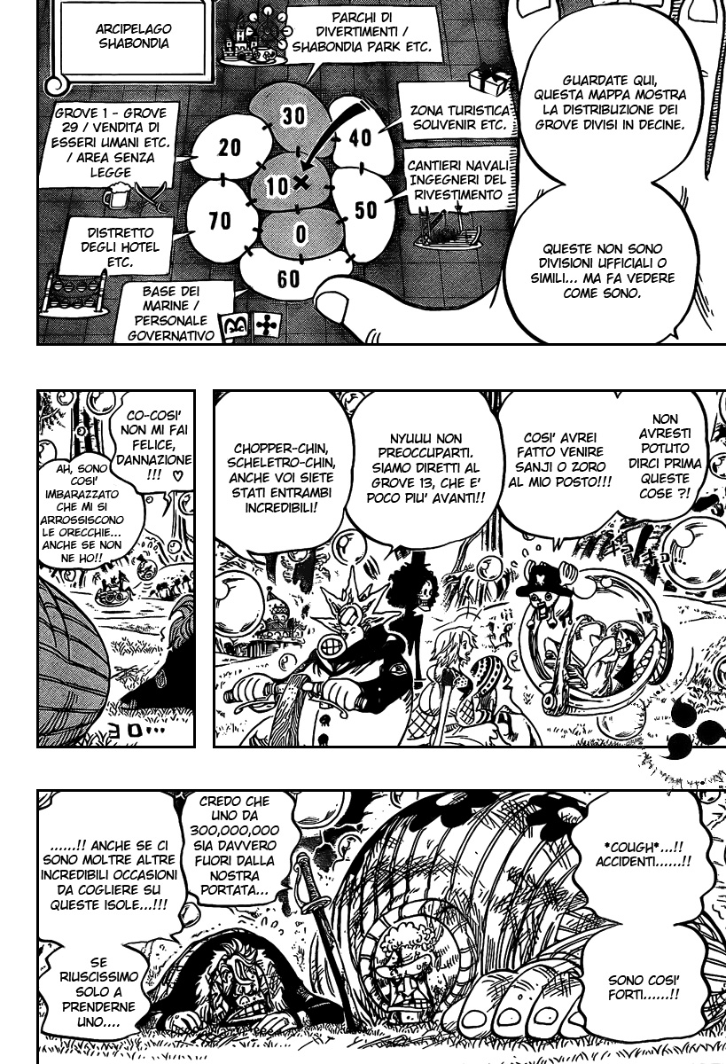 Read One Piece IT Manga Online