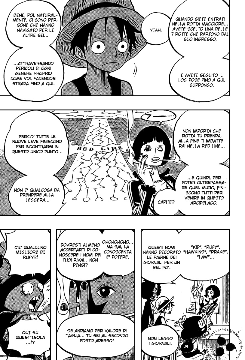 Read One Piece IT Manga Online