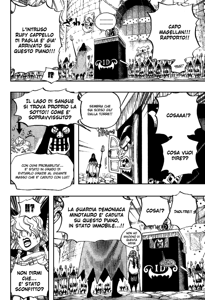 Read One Piece IT Manga Online