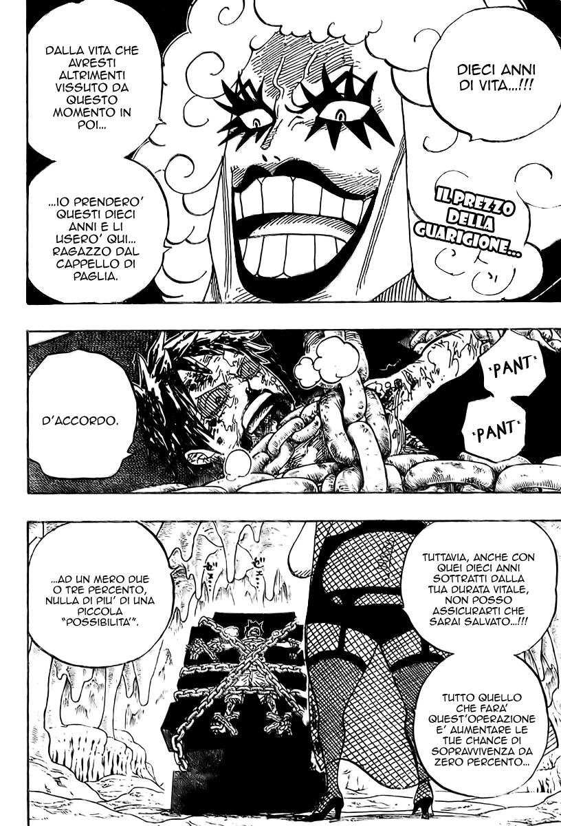 Read One Piece IT Manga Online
