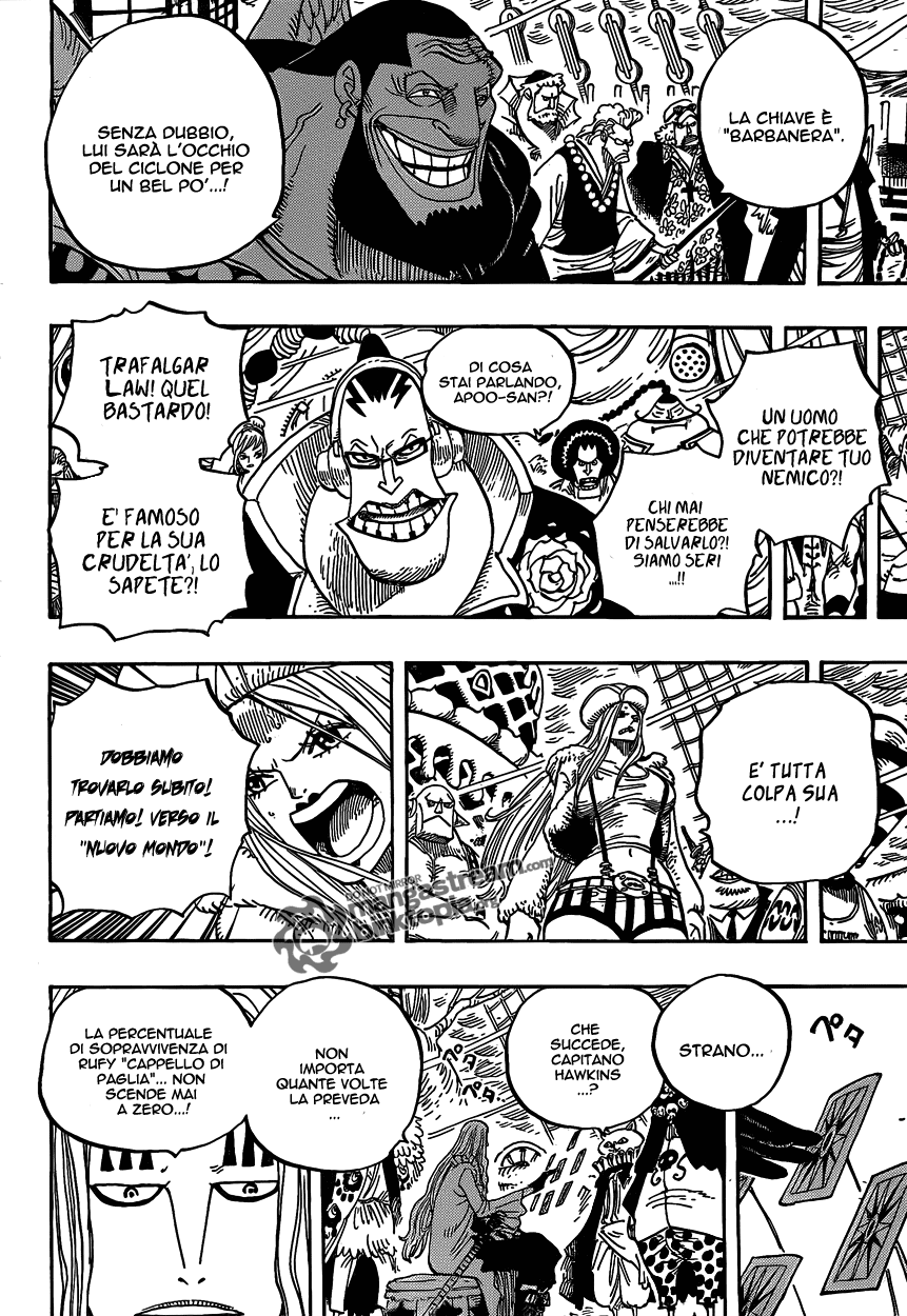 Read One Piece IT Manga Online