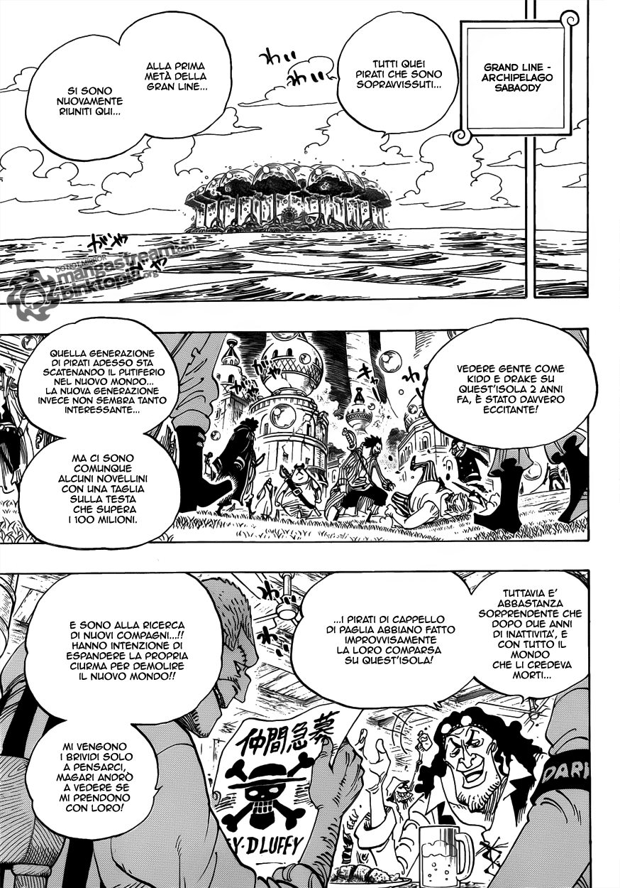 Read One Piece IT Manga Online