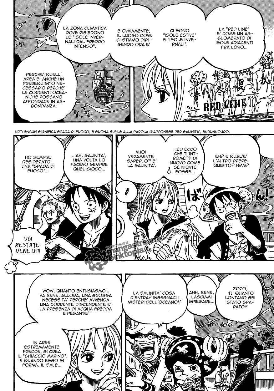 Read One Piece IT Manga Online