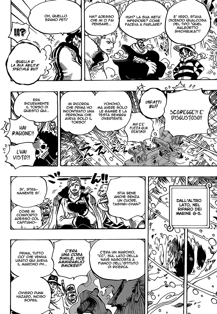 Read One Piece IT Manga Online