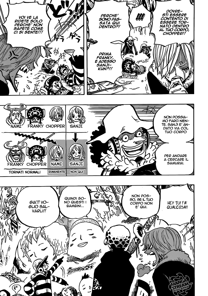 Read One Piece IT Manga Online