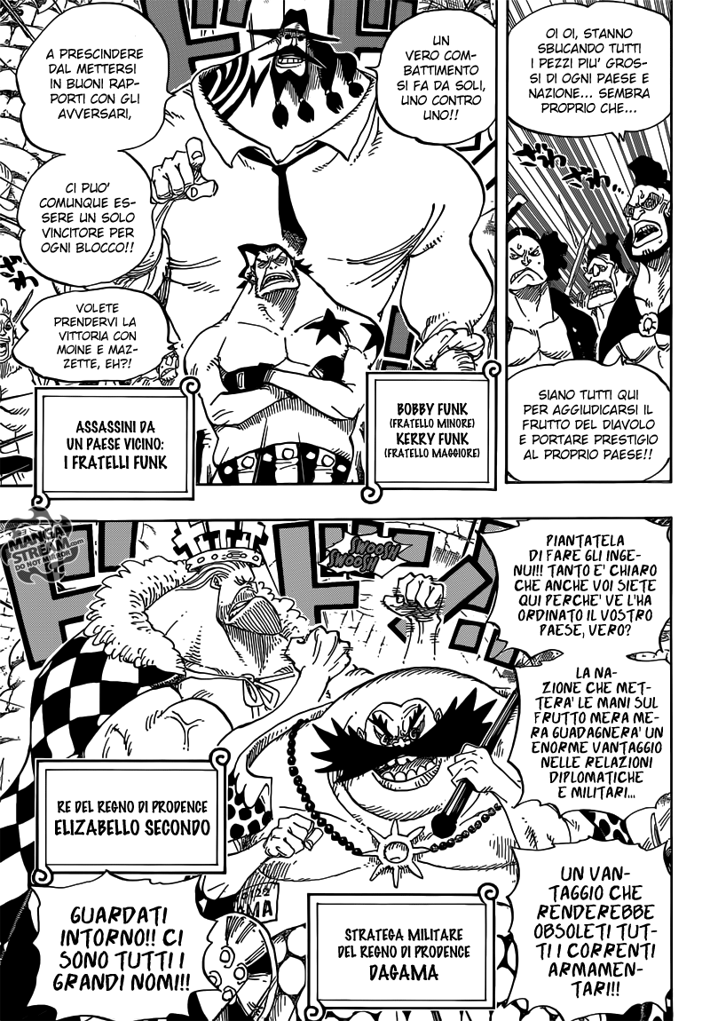 Read One Piece IT Manga Online