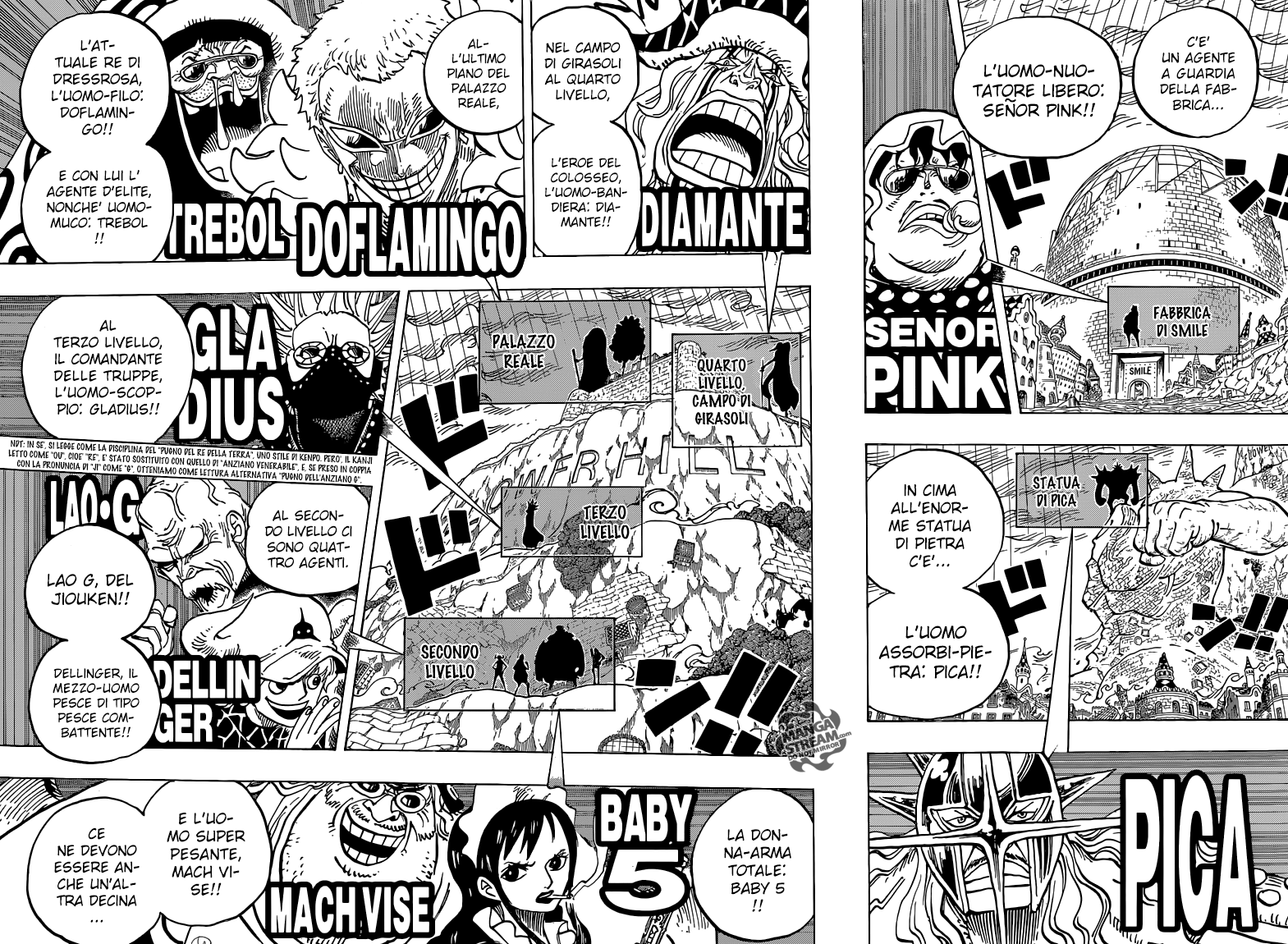 Read One Piece IT Manga Online