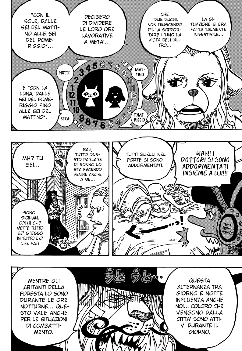 Read One Piece IT Manga Online