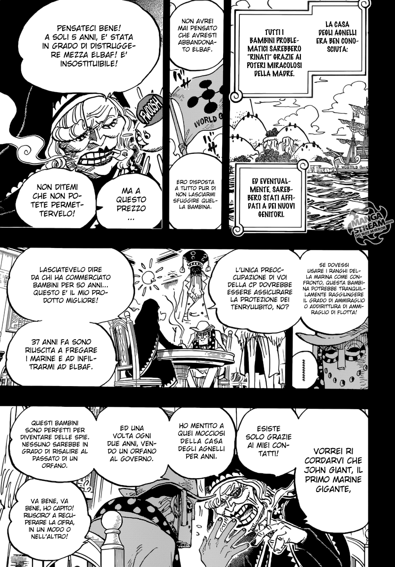 Read One Piece IT Manga Online