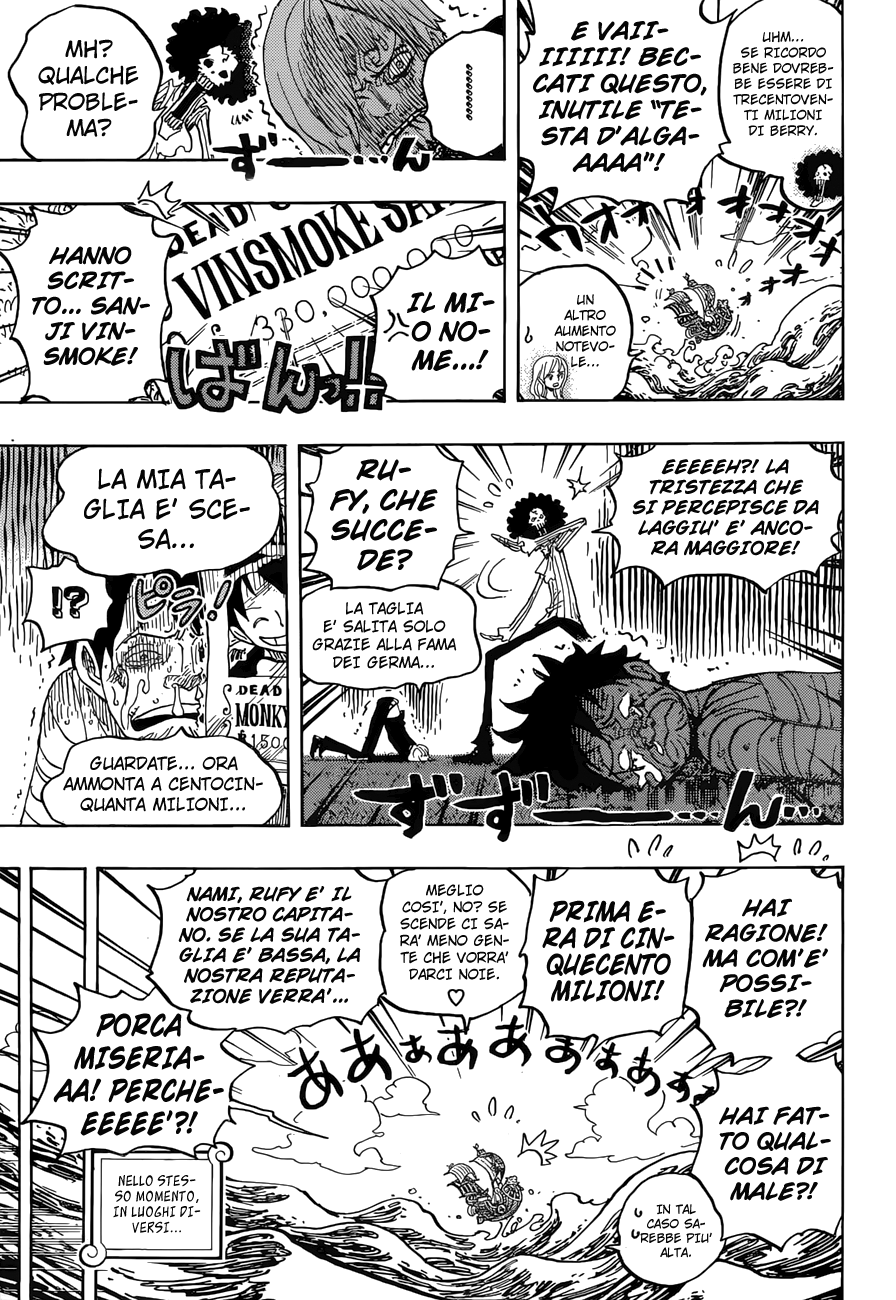 Read One Piece IT Manga Online