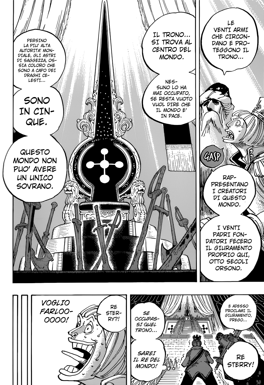 Read One Piece IT Manga Online