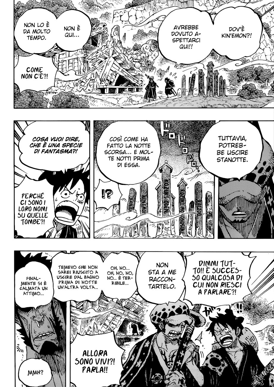 Read One Piece IT Manga Online