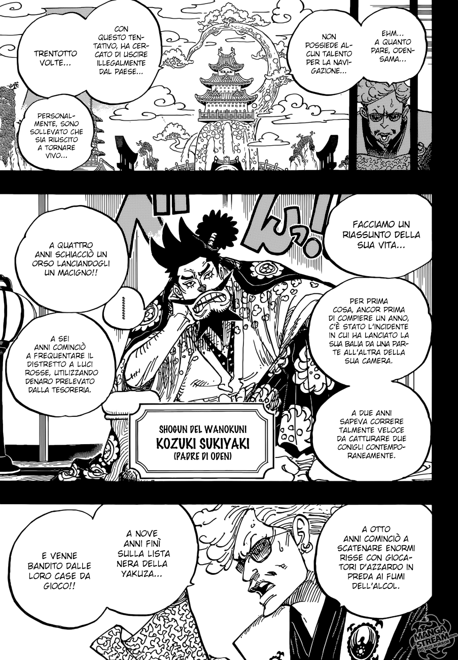 Read One Piece IT Manga Online