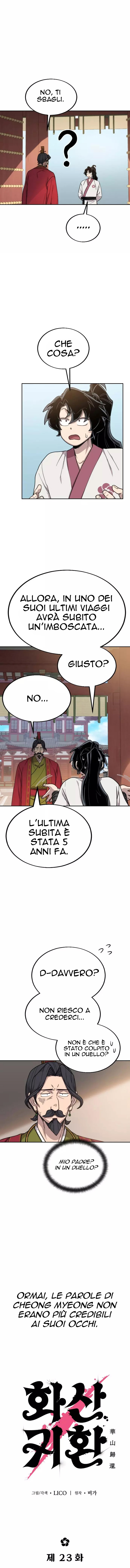Read Return of the Mount Hua Sect IT Manga Online